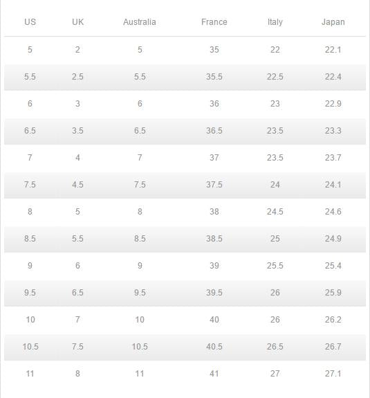 Limited Edition Pumpkin Pie Flats