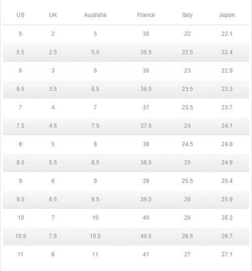 All Pink Cake Wedges